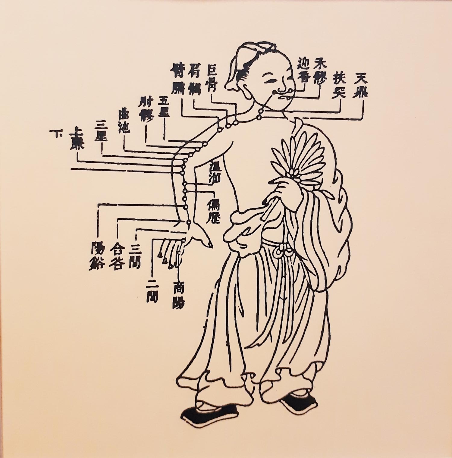 Ignacio-Lamas-Acupuncture-Lausanne